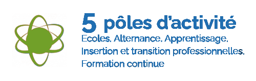chiffre cle gigs