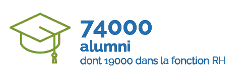 chiffre cle gigs