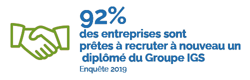 chiffre cle gigs